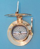 Top View of Compass